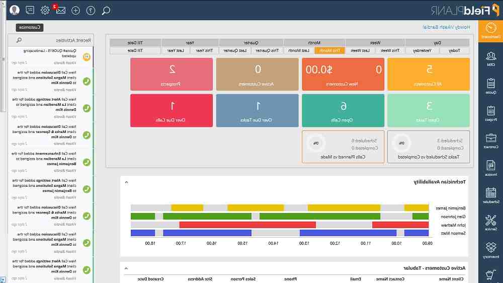 What is contract management software